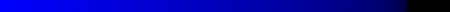 Blue Bar